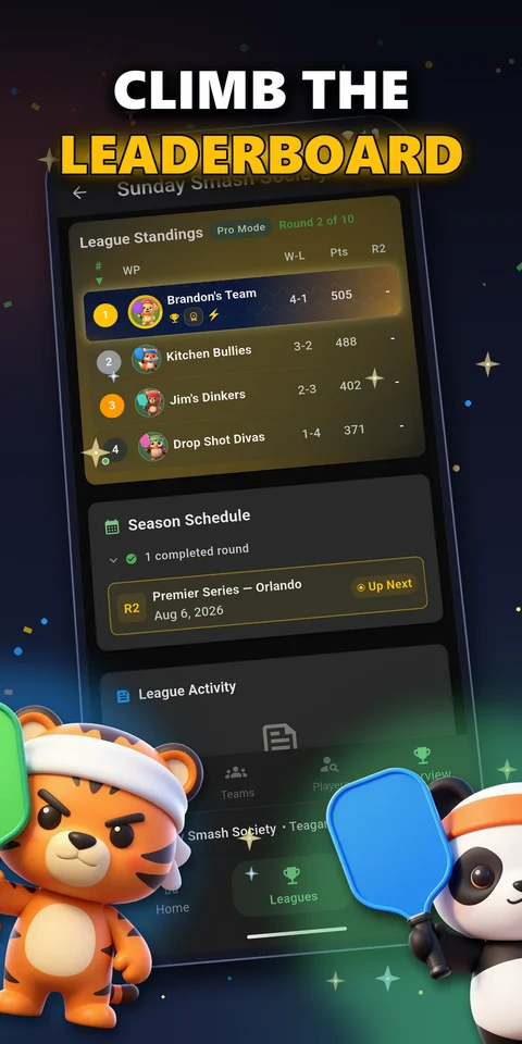 League standings and leaderboard